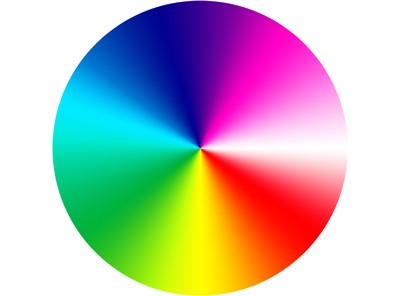 Color wheel