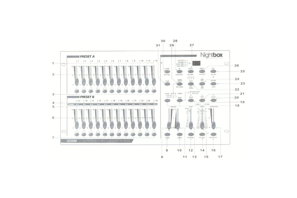 Εικόνα για την κατηγορία Contest LD-2400 operating manual